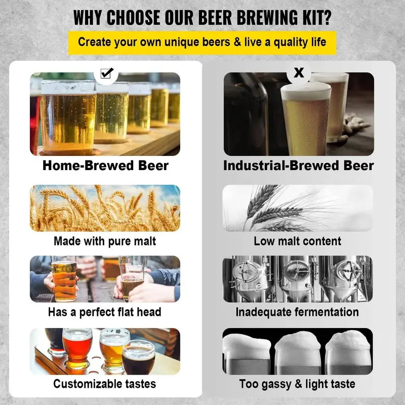 VEVOR 35L All-in-One Electric Brewing System â€?9.2-Gallon Home Beer Brewing Kit with Pump