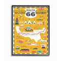 The Stupell Home Decor Collection US Route 66 Historic Highway Mustard Yellow Illustrated scenic Map Poster Framed Giclee Texturized Art