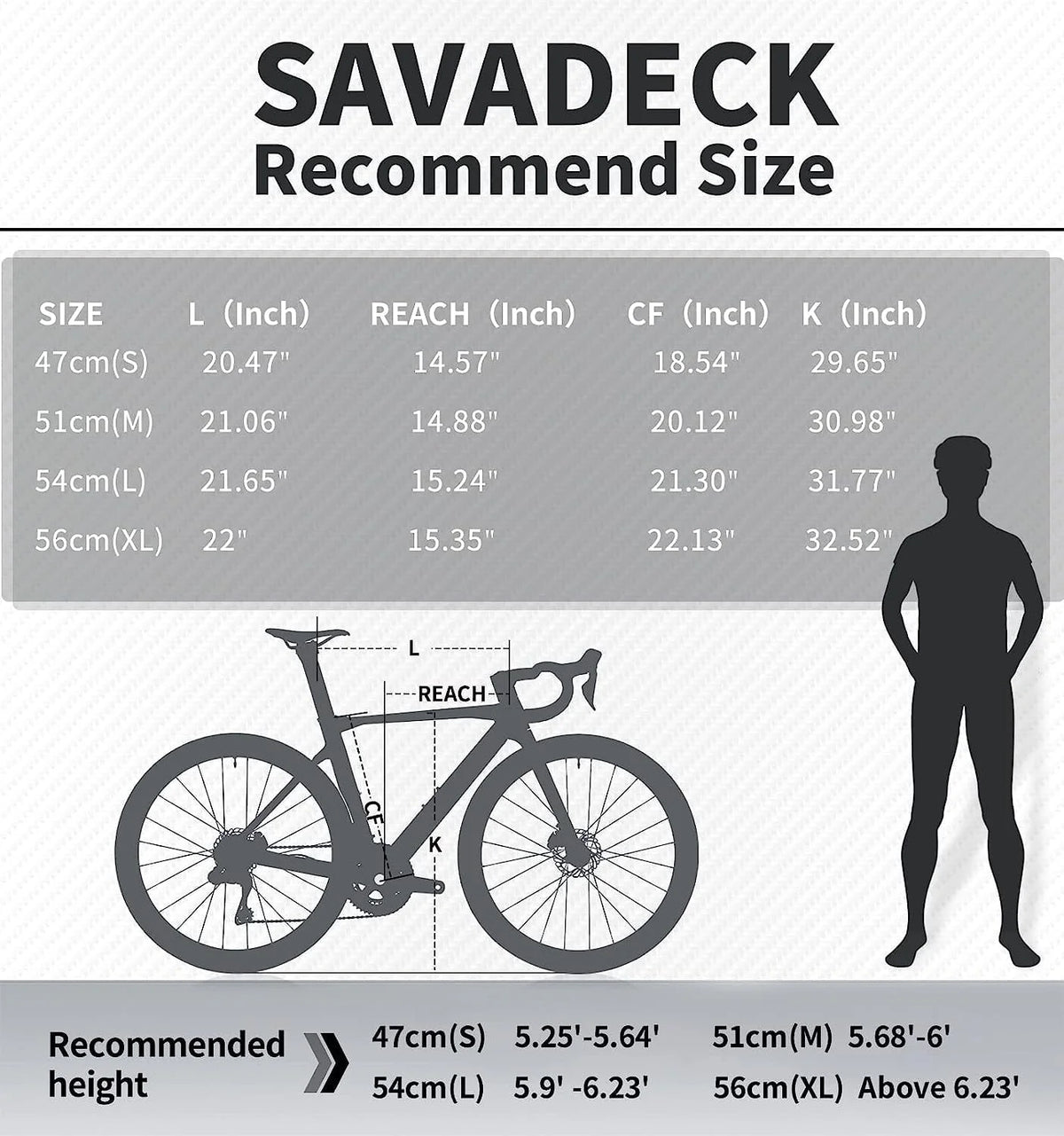 SAVADECK Carbon Road Bike, 22 Speed Dis Brake Bikes for Women and Men, T800 Carbon Fiber Frame Lightweight Road Bicycle, 700C Wheels Racing Bike with Shimano R7020 Shift Groupset