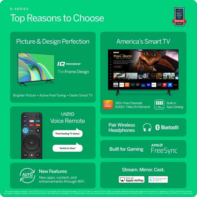 VIZIO 32  Class D-Series FHD LED Smart TV