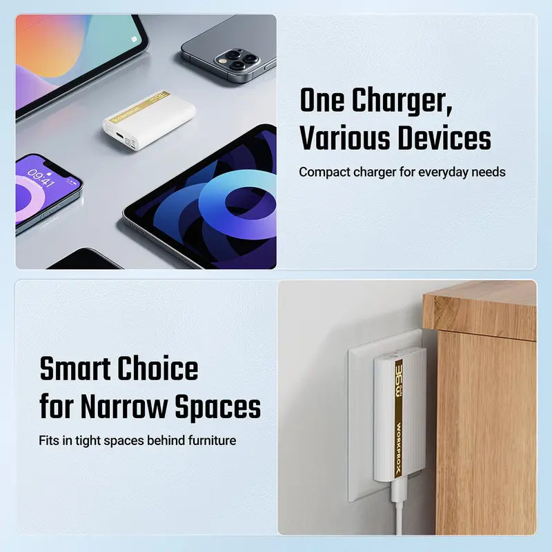 WORKPROX 36W GaN Wall Charger â€?Ultra-Slim, Foldable Plug, Includes USB-C Cable