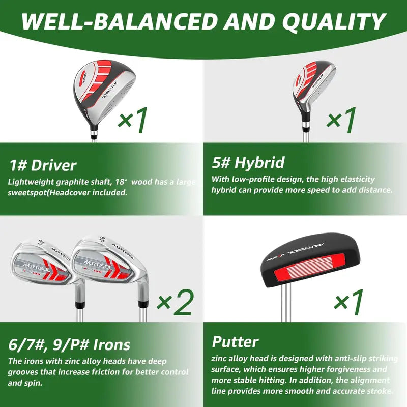 XDriveMax Kids' Golf Set â€?Complete Starter Bundle with Carry Hood, Age-Appropriate Clubs & Accessories
