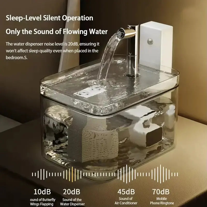 Wireless Rechargeable Cat Fountain â€?1.5L Motion-Activated Design with Quiet Pump & Filter for Small Pets