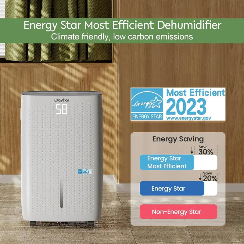 Waykar 2,000 Sq. Ft. Dehumidifier â€?Auto/Manual Drain Options, 0.66-Gallon Tank, Compact Design for Home & Basement Use