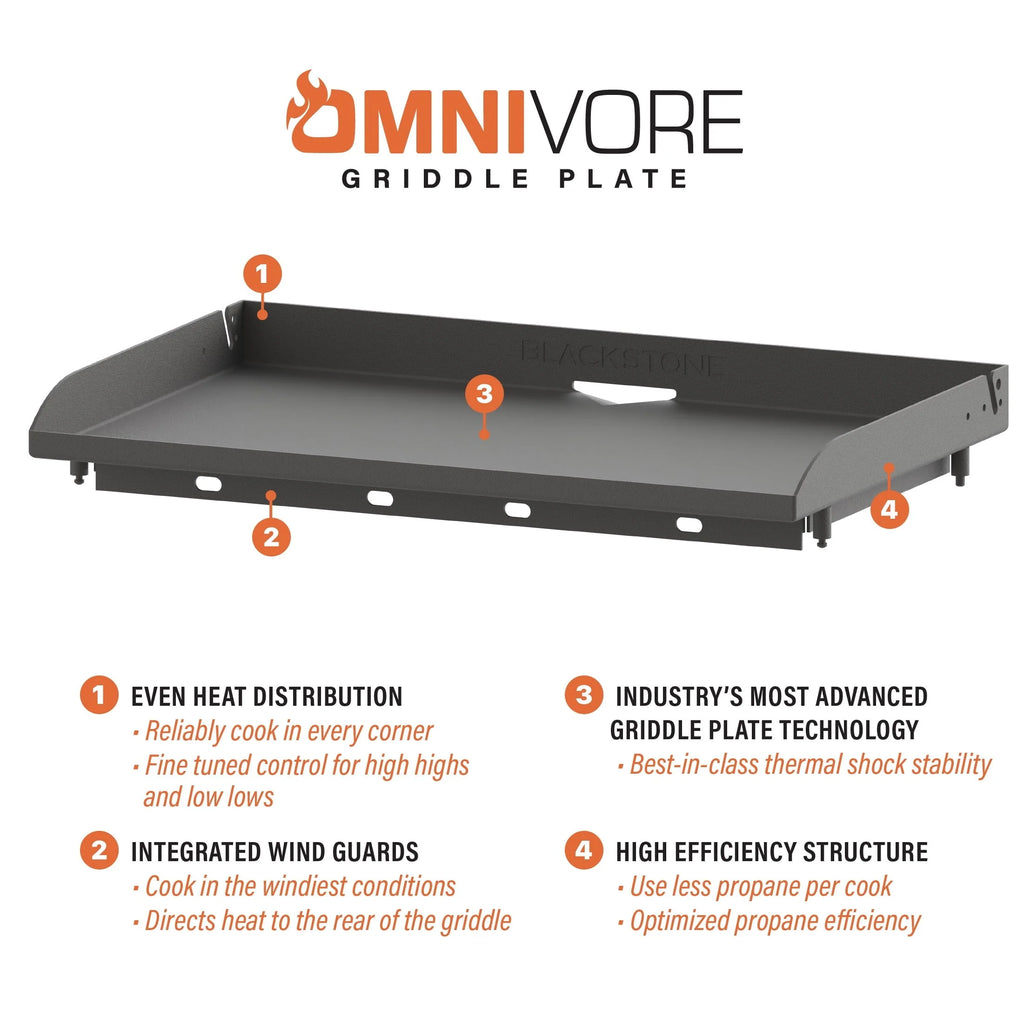 Blackstone 4 - Burner 36" Griddle Cooking Station with Hard Cover