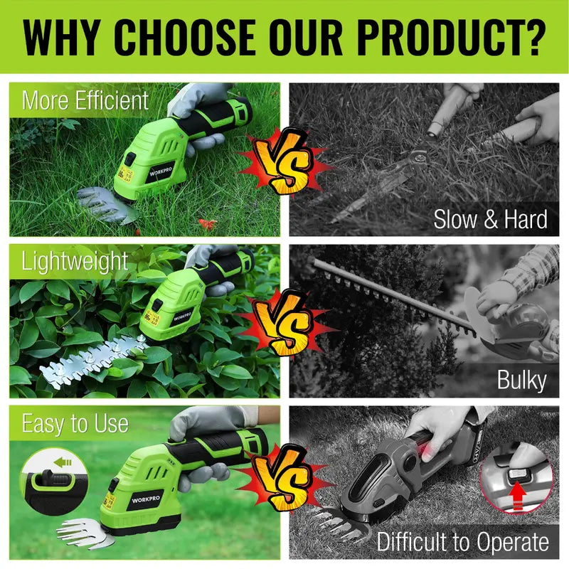 WORKPRO 12V Cordless 2-in-1 Grass & Hedge Trimmer â€?Includes 2.0Ah Battery + 1-Hour Fast Charger