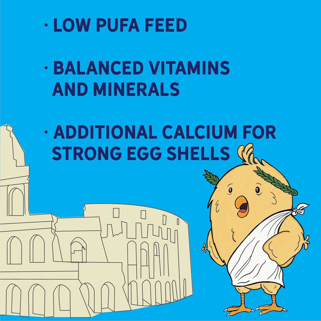 New Country Organics I Organic Olive Oil Layer Feed for Laying Hens | Corn - Free, Soy - Free | 17% Protein | High Omega - 3 Chicken Feed | Organic Chicken Layer Food for Healthy Eggs & Hens | 40 lb