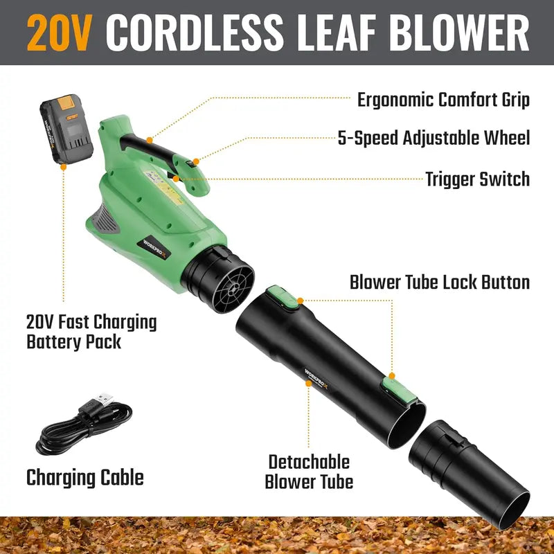 WORKPROX 20V Variable-Speed Cordless Leaf Blower â€?Includes 4.0Ah Battery and Fast-Charging USB-C Cable