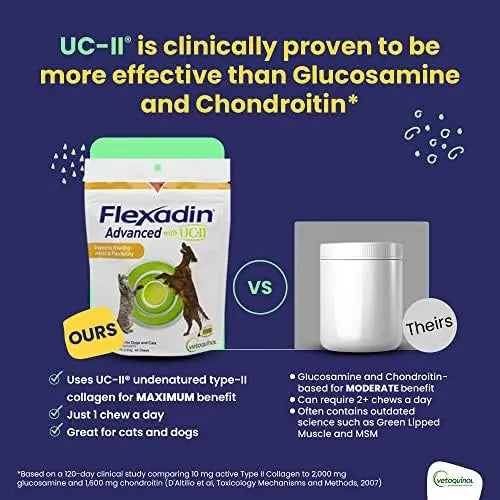 Vetoquinol Flexadin Advanced Hip & Joint Supplement with UC-II Collagen, 60 Vet-Approved Chews for Dogs & Cats