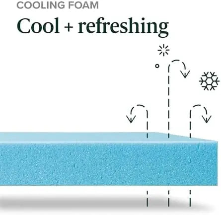 ZINUS 12â€?Green Tea Cooling Gel Memory Foam Mattress, King, Medium Firm, Fiberglass-Free, Certified Safe, Mattress in a Box