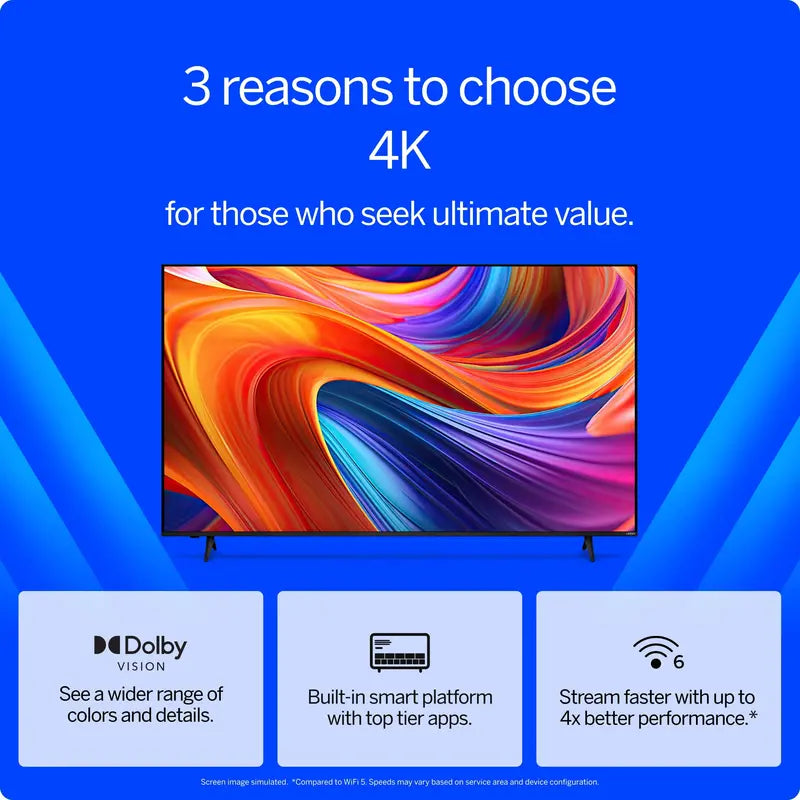 VIZIO 65â€?4K UHD HDR Smart TV with Dolby Vision, WiFi 6, Voice Control â€?V4K65M-0804