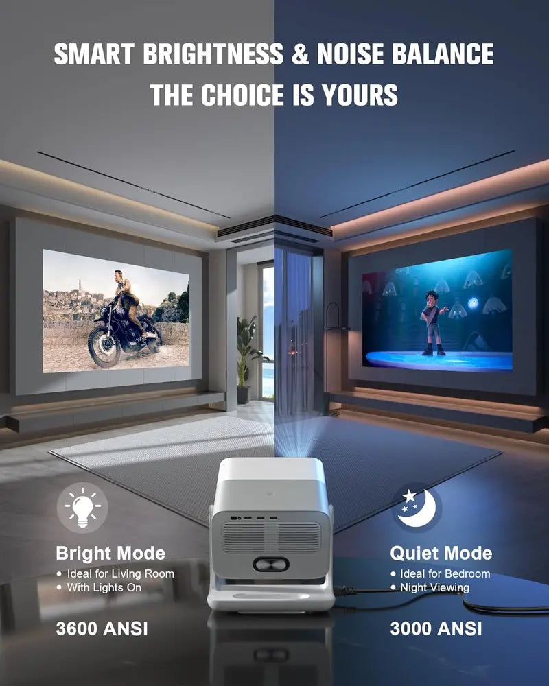 VOPLLS Smart Outdoor Projector with Wi-Fi, Bluetooth, Dolby Audio, and Auto Focus