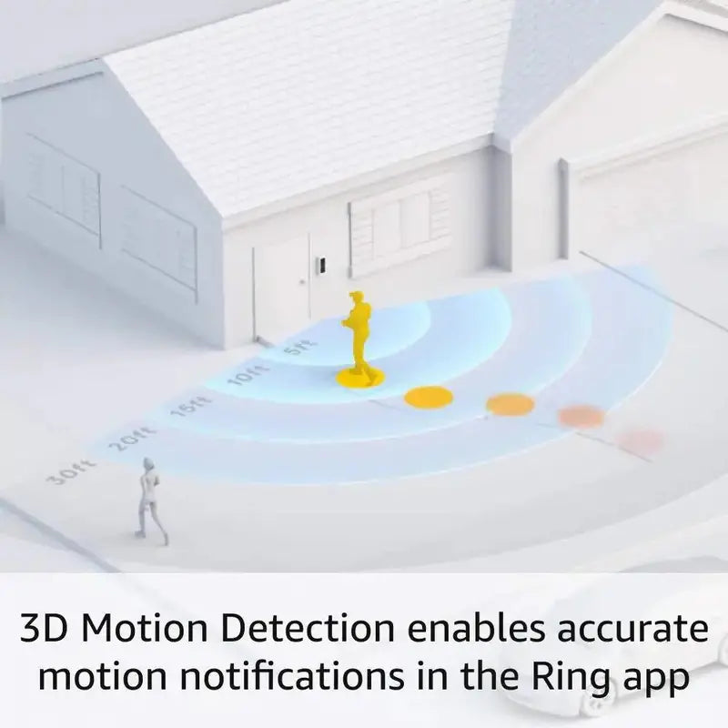 Video Doorbell Pro 2 â€?HD Video, Motion Detection, Two-Way Audio, Night Vision Security Camera
