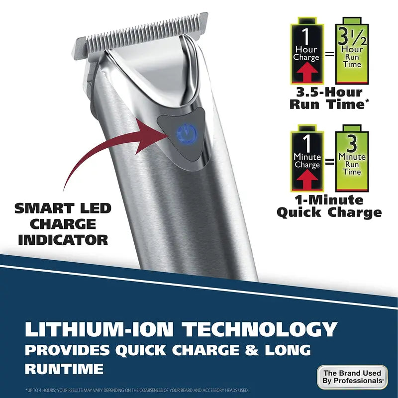 Wahl Lithium-Ion Beard Trimmer 2.0+ â€?Stainless Steel Precision Grooming Tool for Men