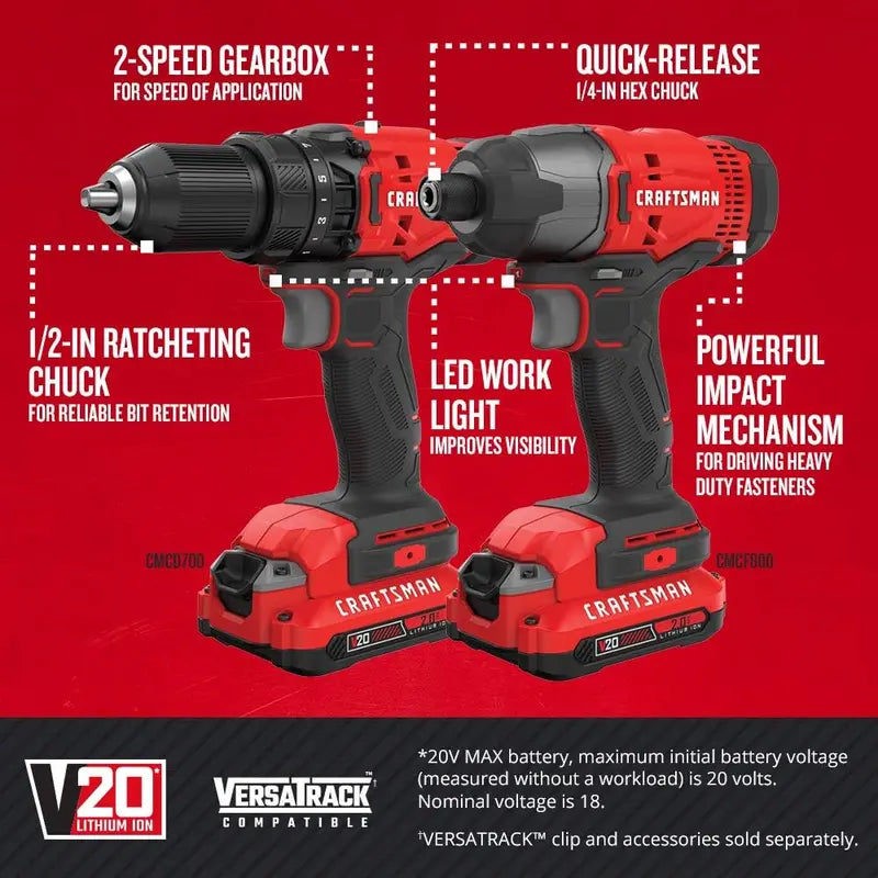 V20 MAX Dual-Tool Combo Kit â€?Cordless Drill + Impact Driver with 2 Batteries & Fast Charger (CMCK200C2AM)