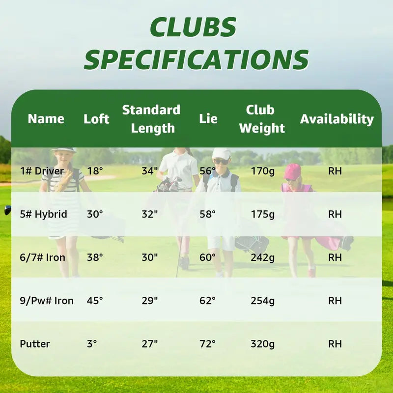 XDriveMax Kids' Golf Set â€?Complete Starter Bundle with Carry Hood, Age-Appropriate Clubs & Accessories