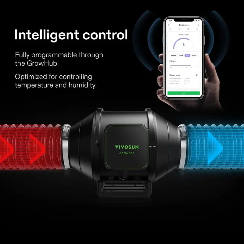 VIVOSUN GIY Smart Grow Tent Kit â€?2×2 ft, WiFi-Controlled GrowHub E42A, 100W Full-Spectrum LED & Auto-Ventilation