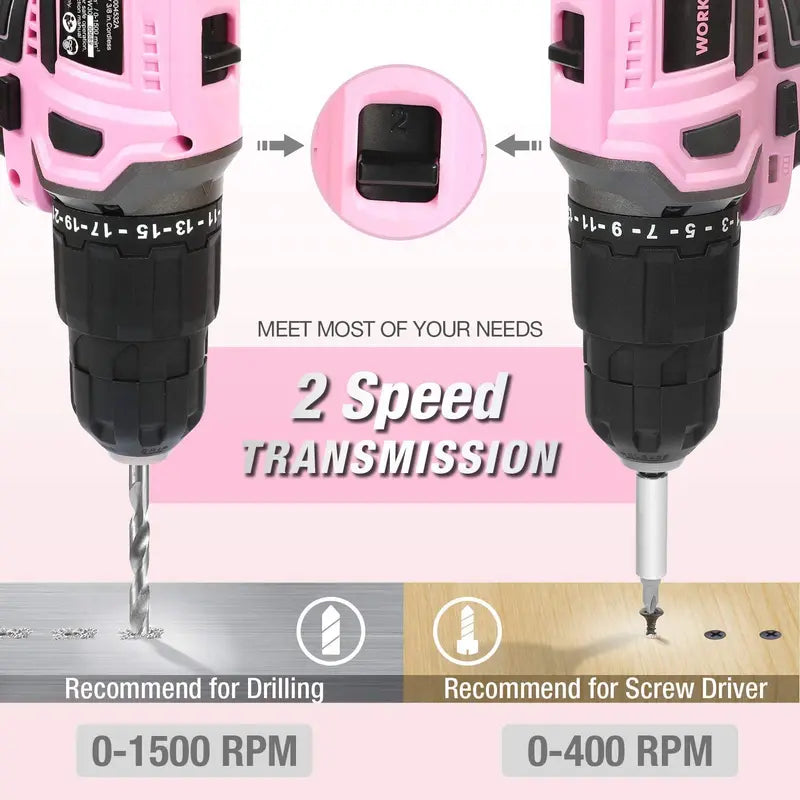 WORKPRO 20V Pink Lithium-Ion Cordless Drill Driver Kit â€?Pink Ribbon Edition