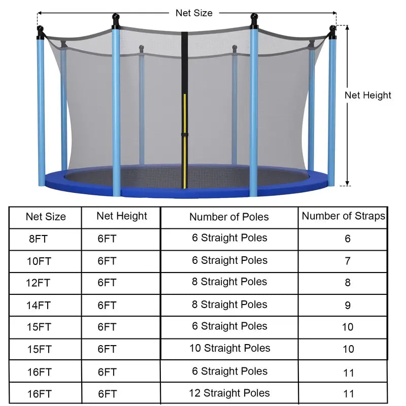 Weatherproof Replacement Trampoline Net for 8â€?6FT Round Models