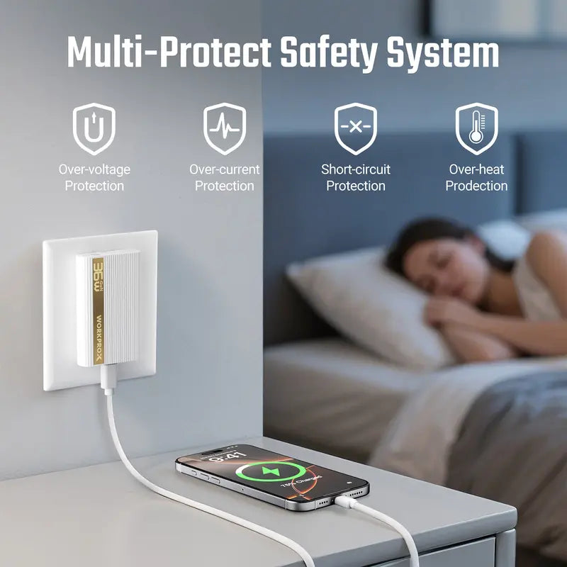 WORKPROX 36W GaN Wall Charger â€?Ultra-Slim, Foldable Plug, Includes USB-C Cable