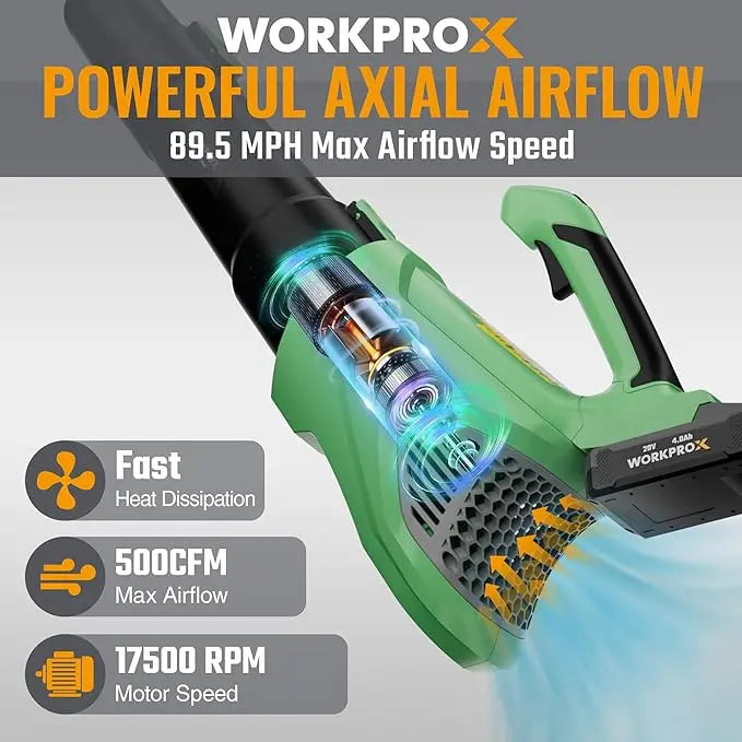 WORKPROX 20V Variable-Speed Cordless Leaf Blower â€?Includes 4.0Ah Battery and Fast-Charging USB-C Cable