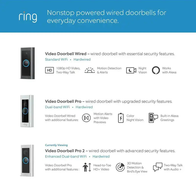 Video Doorbell Pro 2 â€?HD Video, Motion Detection, Two-Way Audio, Night Vision Security Camera