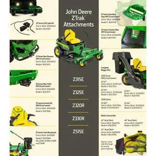 Z320R Zero-Turn Riding Mower â€?21.5 HP V-Twin Engine, Accel Deep Deck