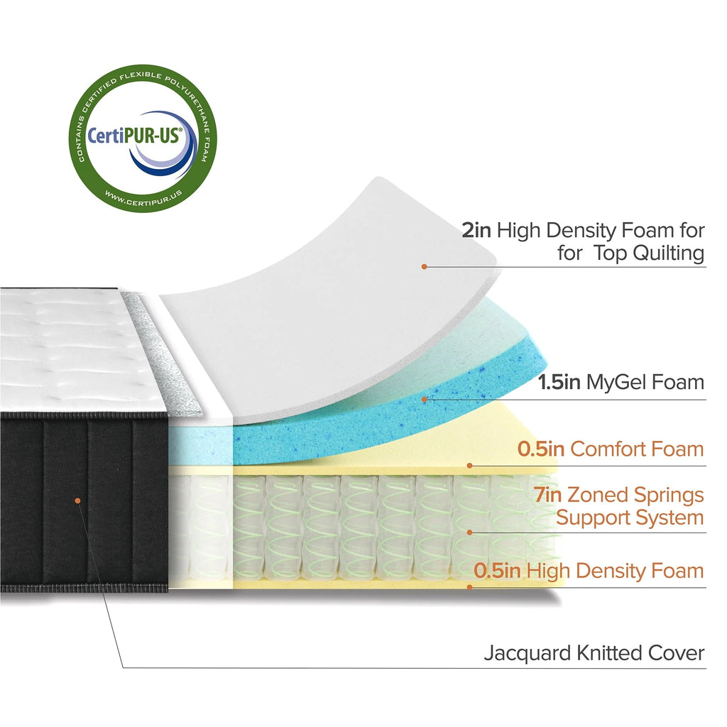 The Allswell 10" Hybrid Mattress in a Box with Gel Memory Foam, Twin XL