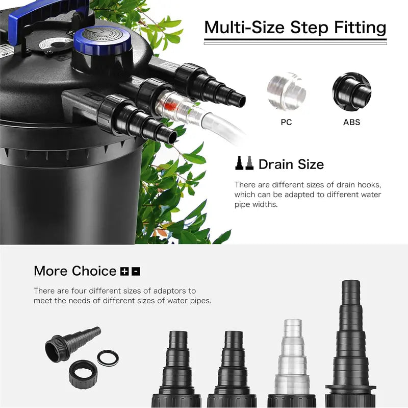 Submersible Bio Pond Filter with UV Sterilization â€?Supports 2700â€?000 Gallon Outdoor Ponds & Koi Tanks
