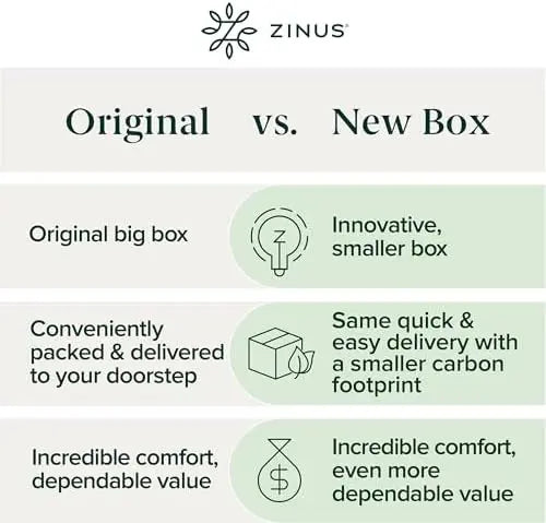 ZINUS 6â€?Cooling Memory Foam Mattress â€?Full, Medium Feel, Fiberglass-Free, Certified Safe Foams & Fabric