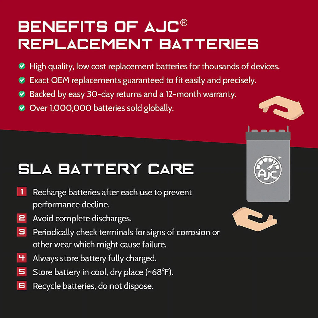 John Deere LA125 U1 Lawn Mower and Tractor Battery - This Is an AJC Brand Replacement