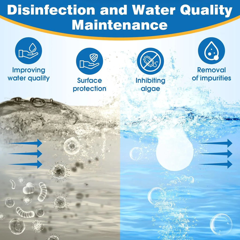 50 lb 3" Chlor Tabs for Swimming Pools, Tablets, Chlorine Pool Chemicals