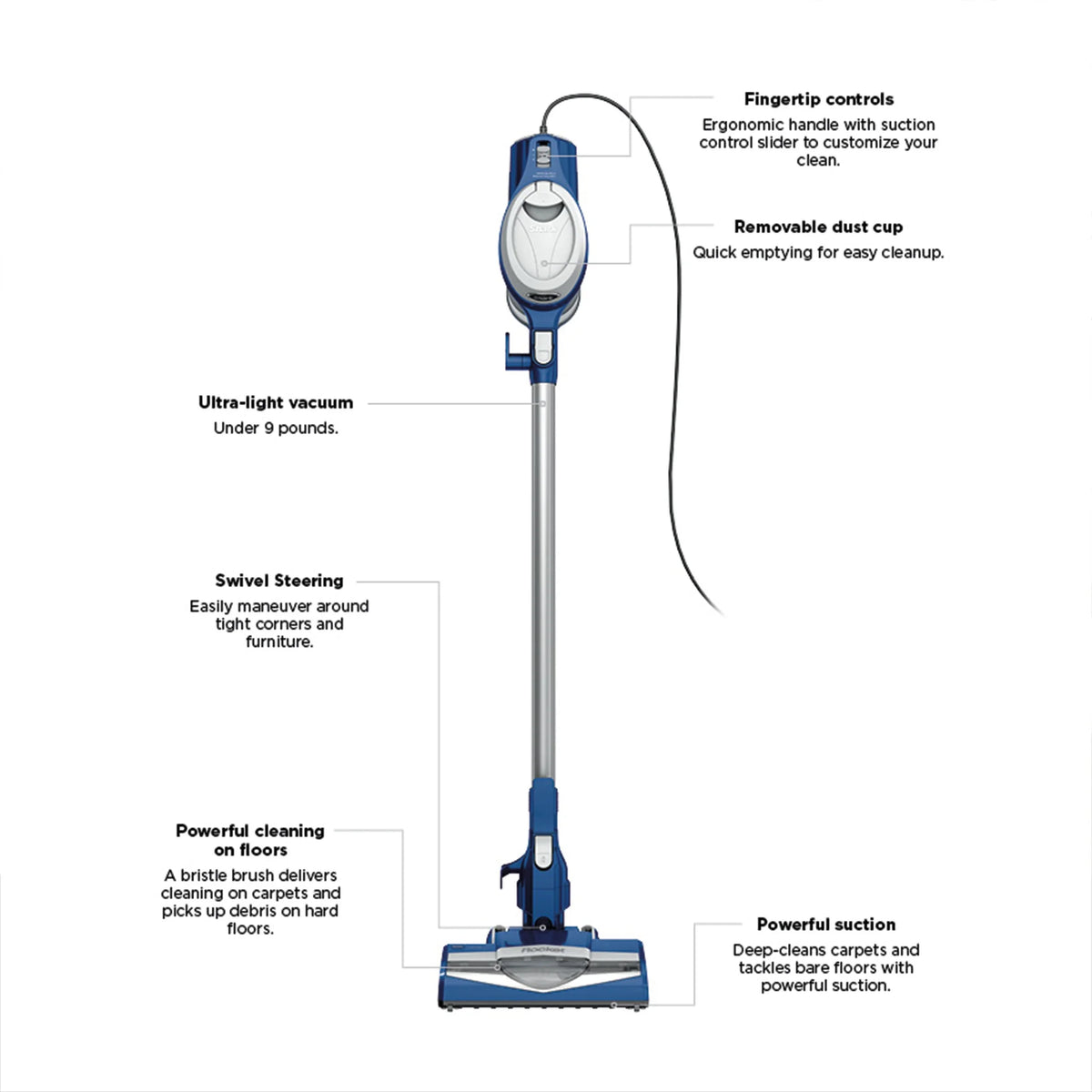 Shark Rocket Ultra - Light Corded Stick Vacuum Cleaner, Blue - Lightweight, Bagless, for Carpet & Hard Floors