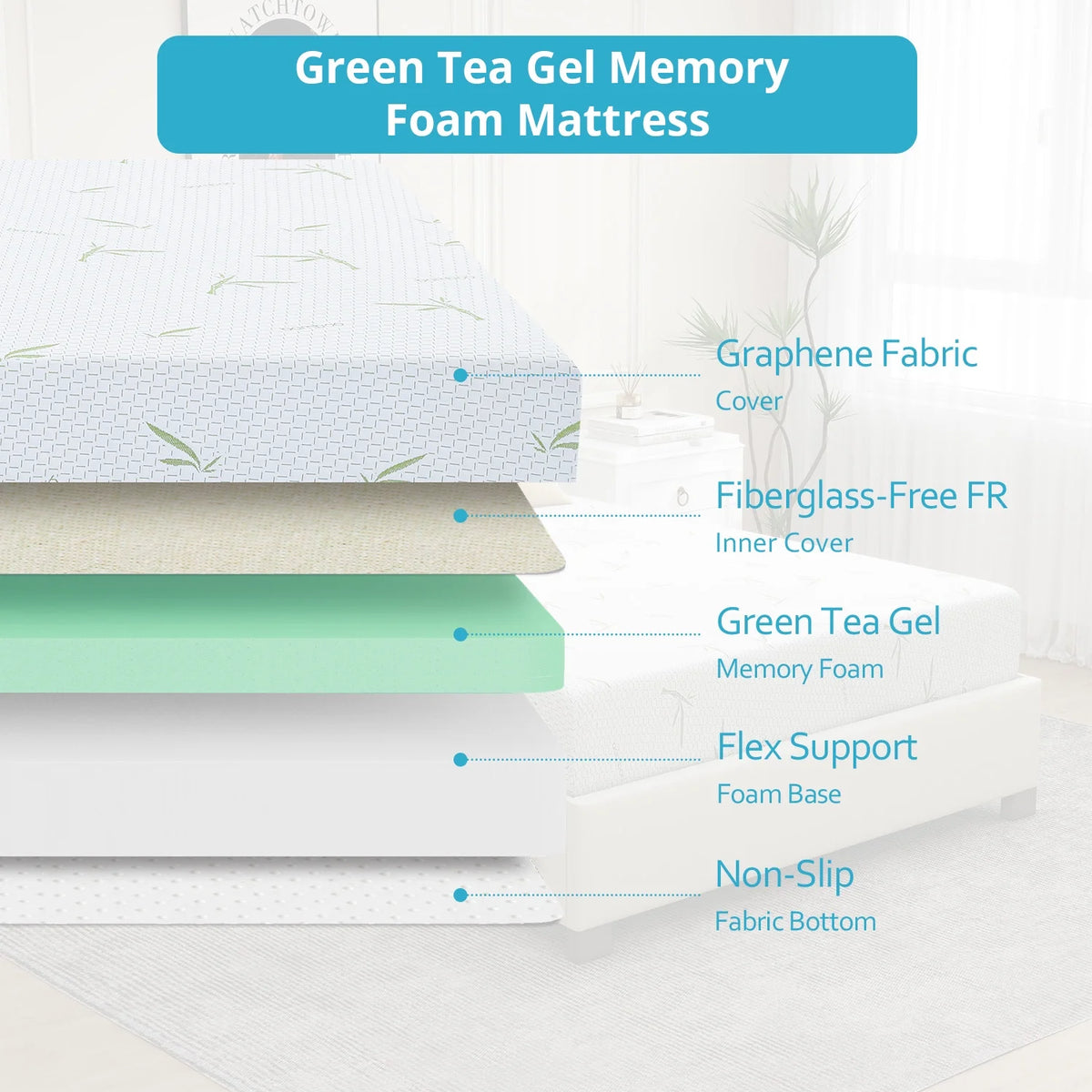 6'' Twin Size Memory Foam Mattress with Cover Breathable Bed Mattress in a Box, Certipur - US, Made in USA