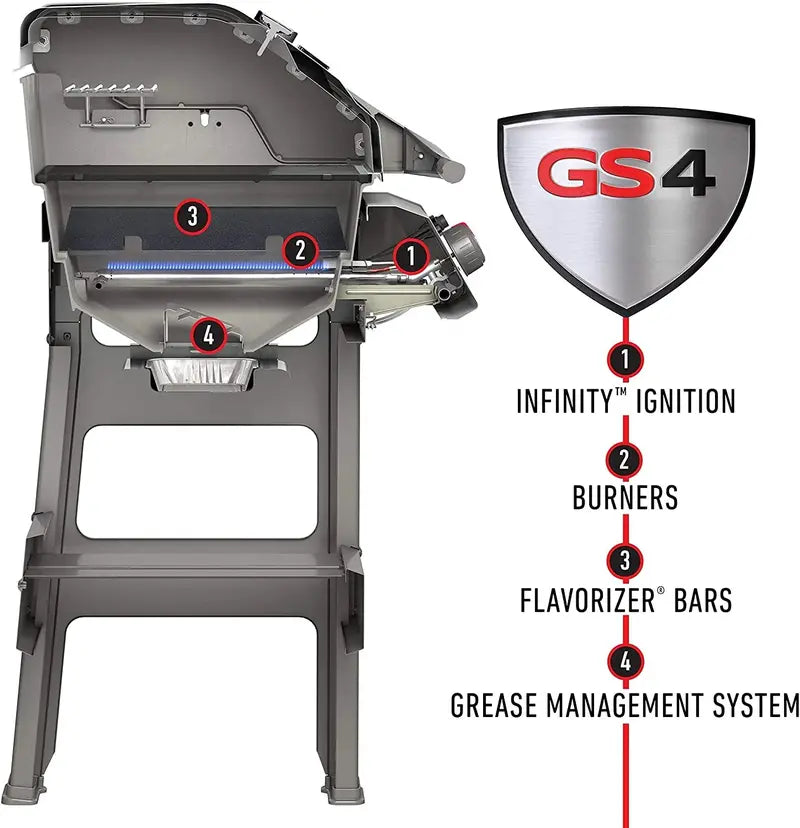 Weber Spirit II E-310 Propane Grill â€?3-Burner, Black Finish, Reliable Gas Grilling Performance