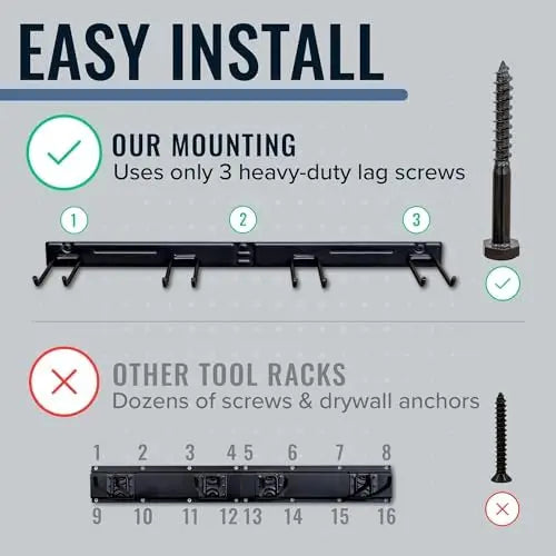 StoreYourBoard BLAT Wall Mount Tool Organizer | Industrial Steel | 250 lb Capacity | Garage & Garden Storage