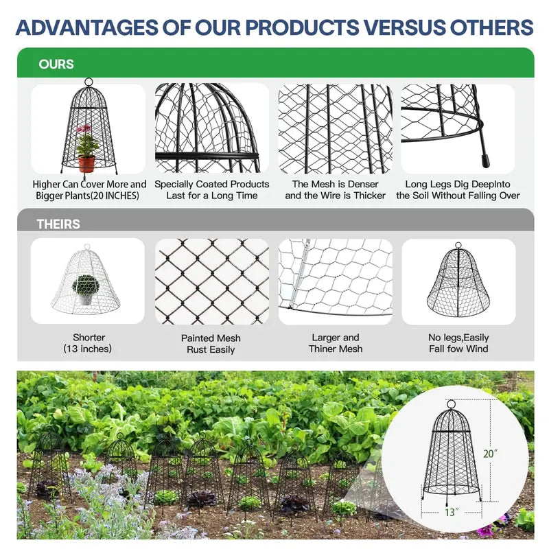 Yolid 6-Pack Garden Cloches with Chicken Wire Frame for Plant Protection