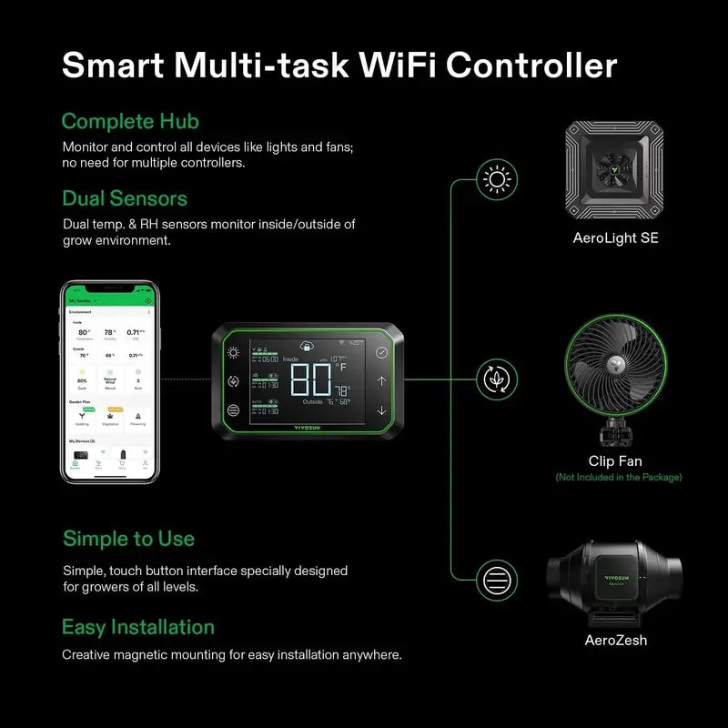 VIVOSUN GIY Smart Grow Tent Kit â€?2×2 ft, WiFi-Controlled GrowHub E42A, 100W Full-Spectrum LED & Auto-Ventilation