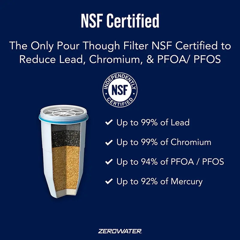 ZeroWater 12-Pack NSF-Certified BPA-Free 5-Stage Replacement Filters for Lead & Heavy Metal Removal