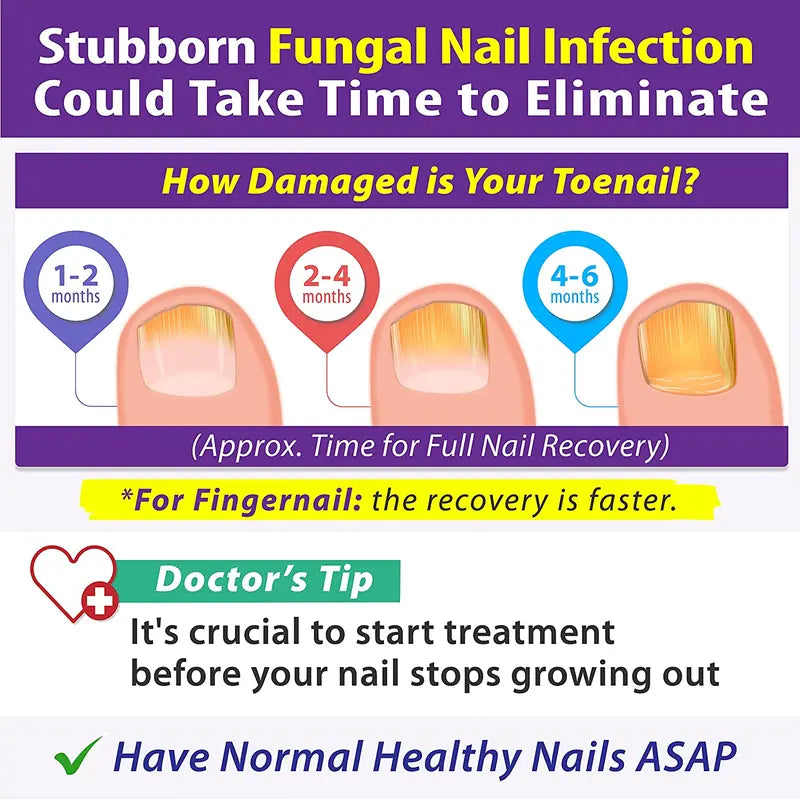 ZanaQuick Toenail Fungus Treatment Drops â€?2 Pack â€?Nail Fungus Treatment For Toenail Remedy, Powerful Nail Fungus Treatment For Fingernail & Toenail
