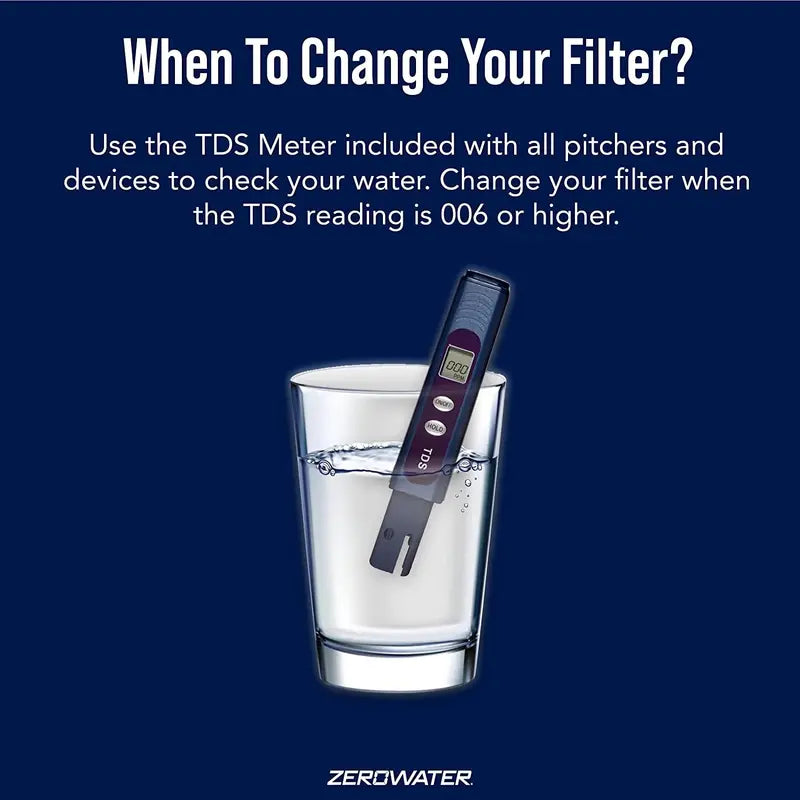 ZeroWater 12-Pack NSF-Certified BPA-Free 5-Stage Replacement Filters for Lead & Heavy Metal Removal