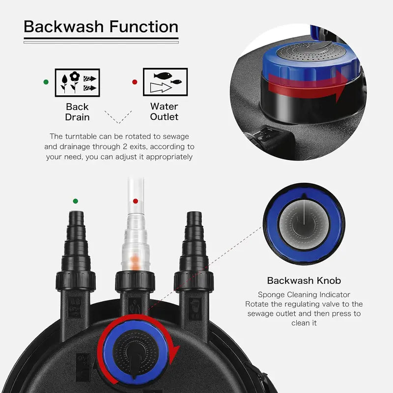 Submersible Bio Pond Filter with UV Sterilization â€?Supports 2700â€?000 Gallon Outdoor Ponds & Koi Tanks