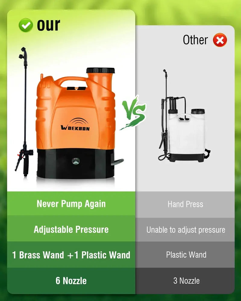 WOEKBON 4-Gallon Electric Garden Sprayer â€?Rechargeable Pump Sprayer for Pesticides and Fertilizers