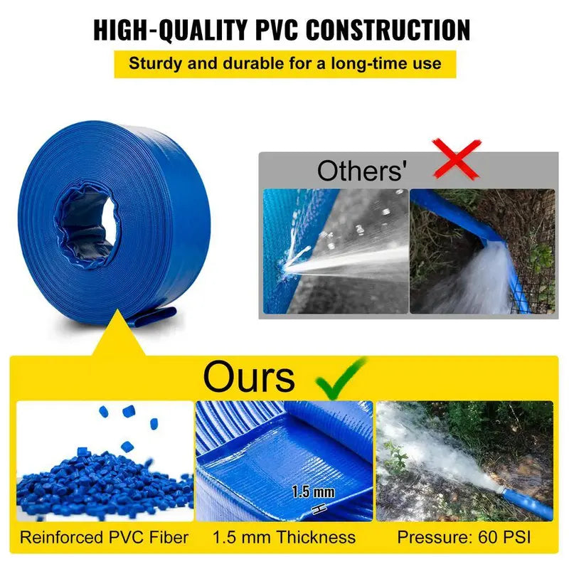 VEVOR Discharge Hose 3 in. Dia 53 ft. PVC Fabric Lay Flat Hose with Clamps Heavy Duty Backwash Drain Hose Burst-Proof Blue YCFCXR3X50PVCONA0V0