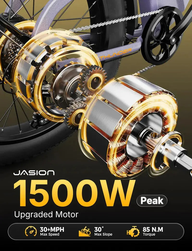 Thunder 1500W Electric Fat-Tire Bike â€?30+ MPH Top Speed, 80-Mile Range, Hydraulic Disc Brakes