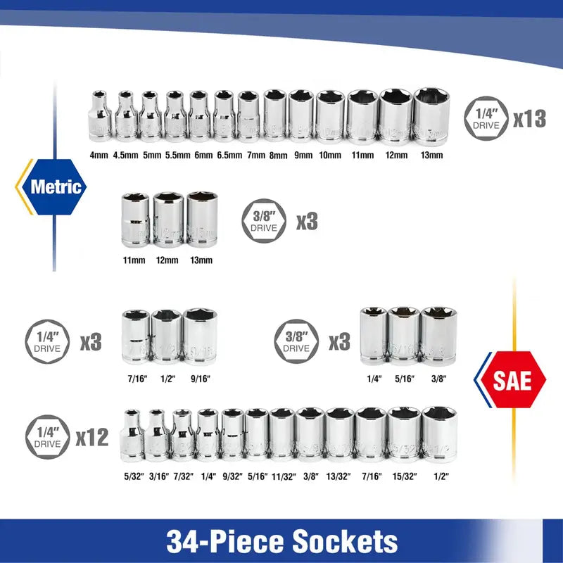 WORKPRO 39-Piece Drive Socket Wrench Kit â€?1/4-Inch and 3/8-Inch Ratchet Set with Metric and SAE Sockets