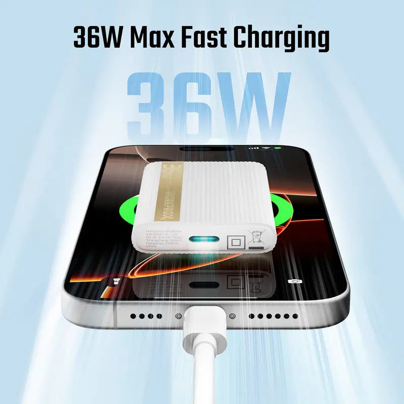 WORKPROX 36W GaN Wall Charger â€?Ultra-Slim, Foldable Plug, Includes USB-C Cable