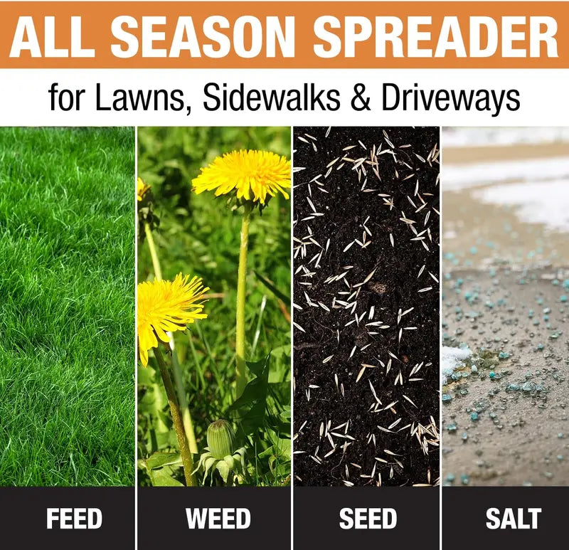 Walk-Behind Push Spreader â€?100-Lb Capacity Grounds Keeper for Seed, Fertilizer, Salt & De-Icer Application