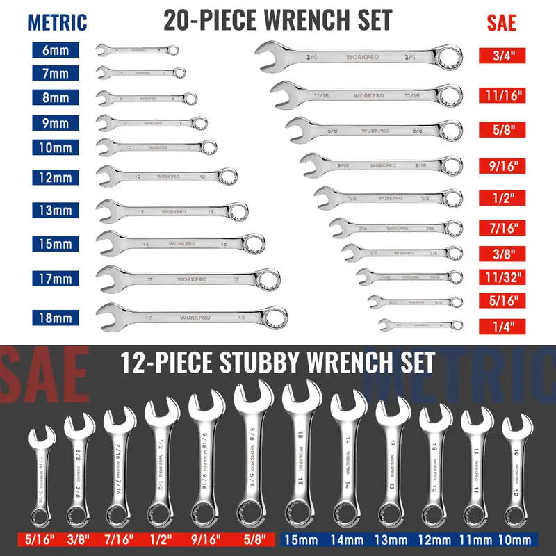 WORKPRO 32-Piece SAE & Metric Combination Wrench Set â€?12-Point Regular & Stubby Styles