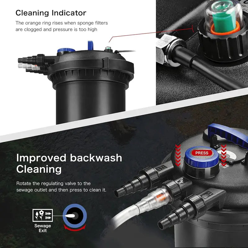 Submersible Bio Pond Filter with UV Sterilization â€?Supports 2700â€?000 Gallon Outdoor Ponds & Koi Tanks